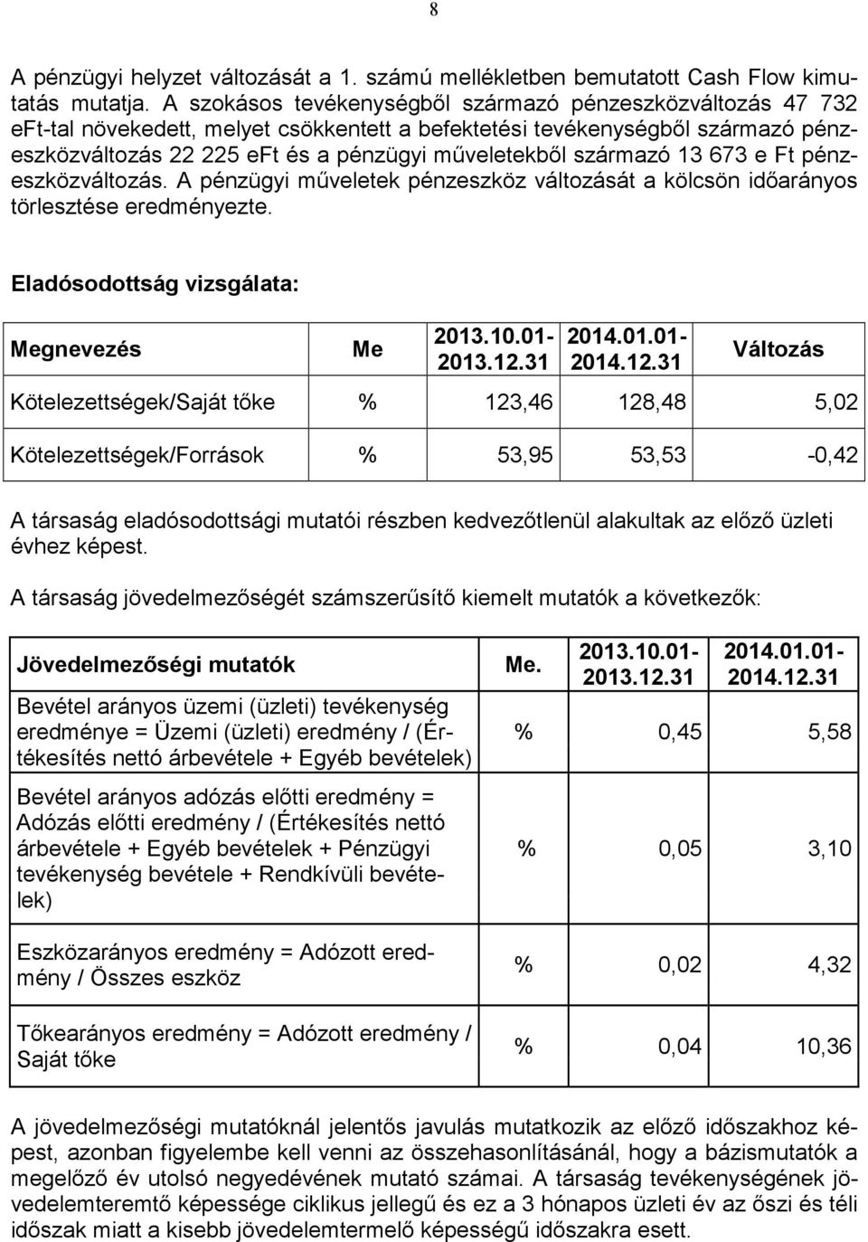 származó 13 673 e Ft pénzeszközváltozás. A pénzügyi műveletek pénzeszköz változását a kölcsön időarányos törlesztése eredményezte. Eladósodottság vizsgálata: Megnevezés Me 2013.10.01-2013.12.31 2014.