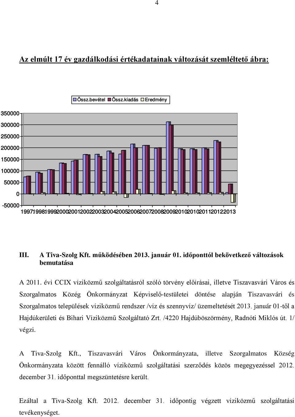 évi CCIX víziközmű szolgáltatásról szóló törvény előírásai, illetve Tiszavasvári Város és Szorgalmatos Közég Önkormányzat Képviselő-testületei döntése alapján Tiszavasvári és Szorgalmatos települések