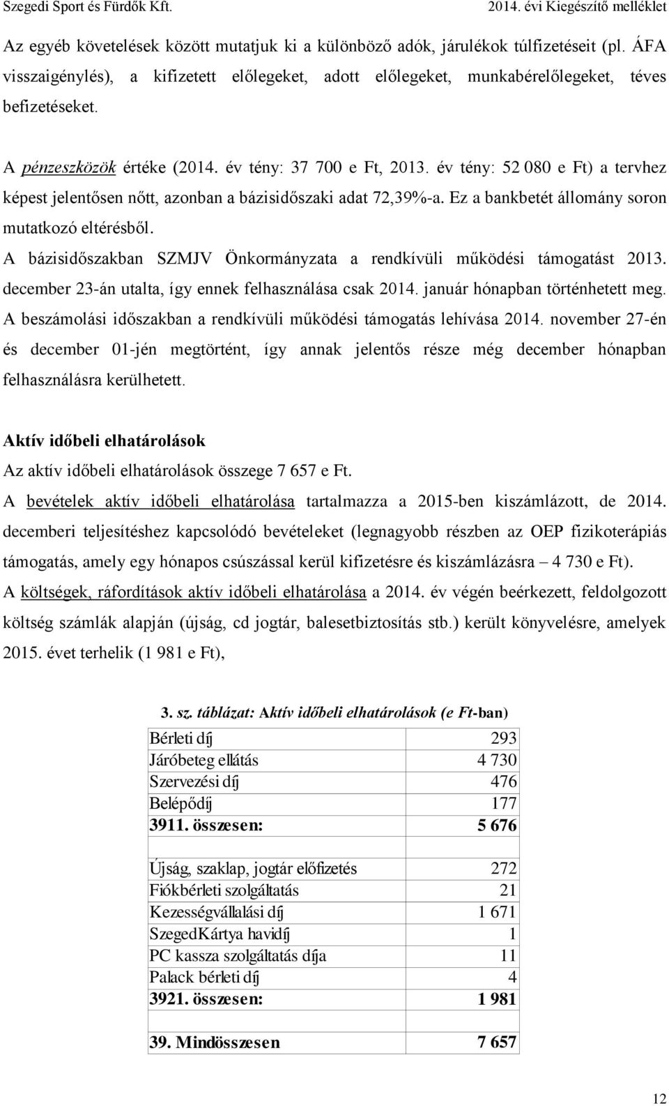 Ez a bankbetét állomány soron mutatkozó eltérésből. A bázisidőszakban SZMJV Önkormányzata a rendkívüli működési támogatást 2013. december 23-án utalta, így ennek felhasználása csak 2014.