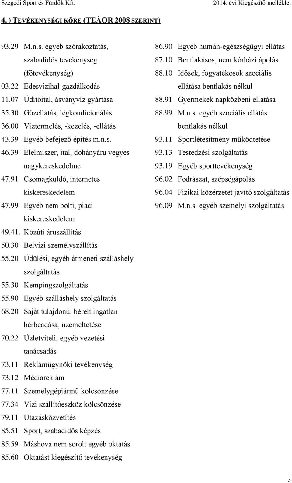 91 Csomagküldő, internetes kiskereskedelem 47.99 Egyéb nem bolti, piaci kiskereskedelem 49.41. Közúti áruszállítás 50.30 Belvízi személyszállítás 55.