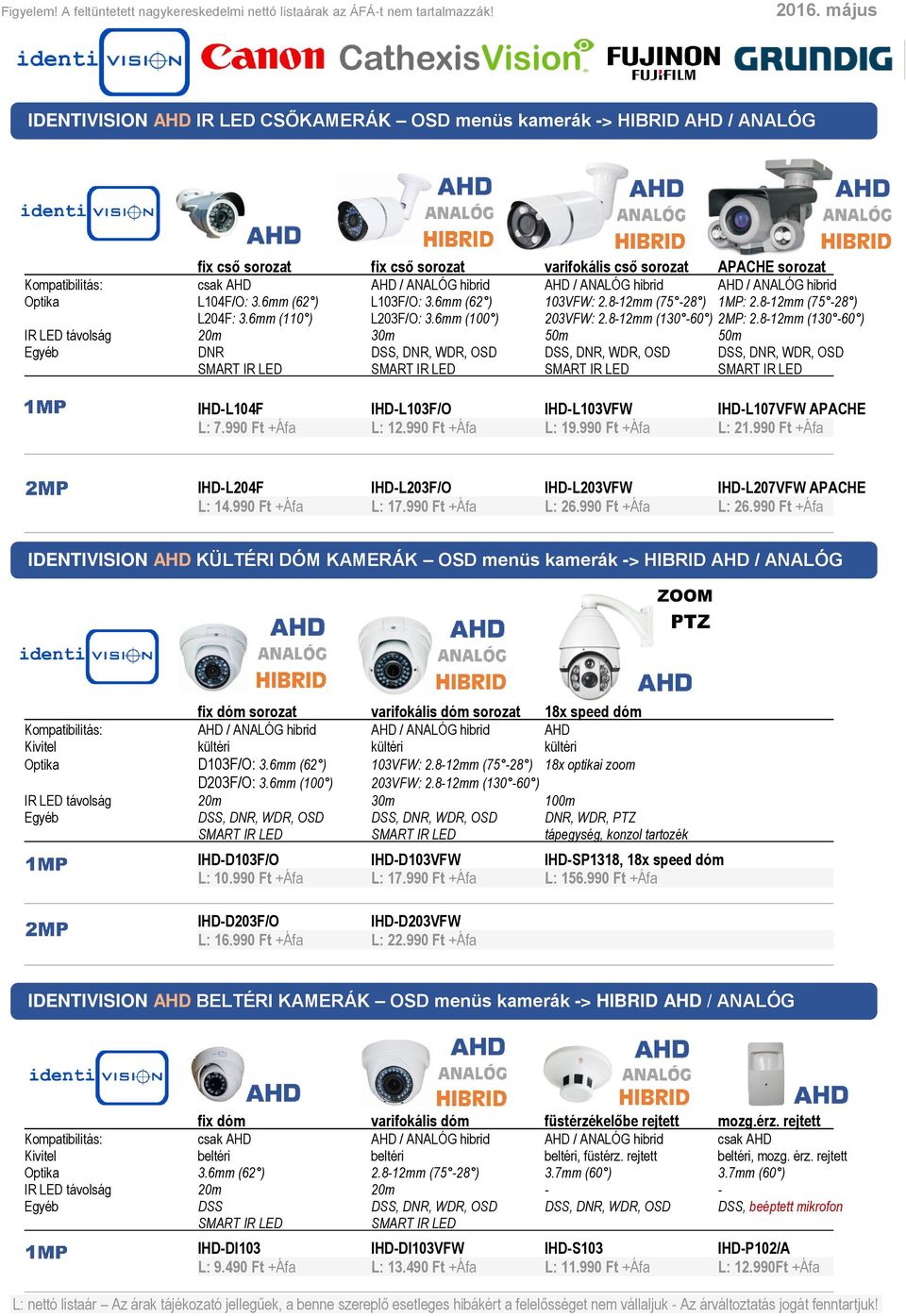 AHD / ANALÓG hibrid AHD / ANALÓG hibrid Optika L104F/O: 3.6mm (62 ) L103F/O: 3.6mm (62 ) 103VFW: 2.8-12mm (75-28 ) 1MP: 2.8-12mm (75-28 ) L204F: 3.6mm (110 ) L203F/O: 3.6mm (100 ) 203VFW: 2.