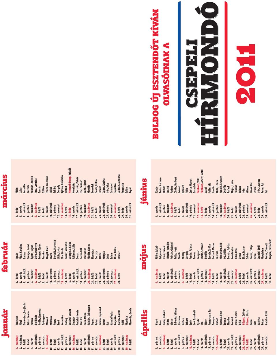 vasárnap Gusztáv 17. hétfő Antal Antónia 18. kedd Piroska 19. szerda Sára, Márió 20. csütörtök Fábián, Sebestyén 21. péntek Ágnes 22. szombat Artúr 23. vasárnap Zelma, Rajmund 24. hétfő Timót 25.