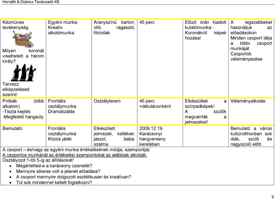 A legszebbeket használjuk az előadásokon Minden csoport látja a többi csoport munkáját Csoportok véleményezése Tervezz elképzelésed szerint!