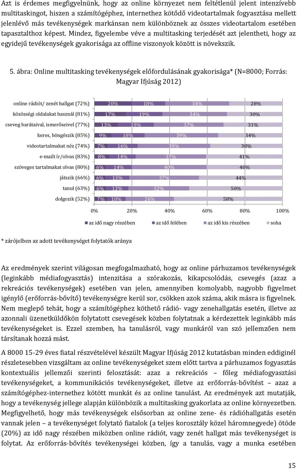 Mindez, figyelembe véve a multitasking terjedését azt jelentheti, hogy az egyidejű tevékenységek gyakorisága az offline viszonyok között is növekszik. 5.