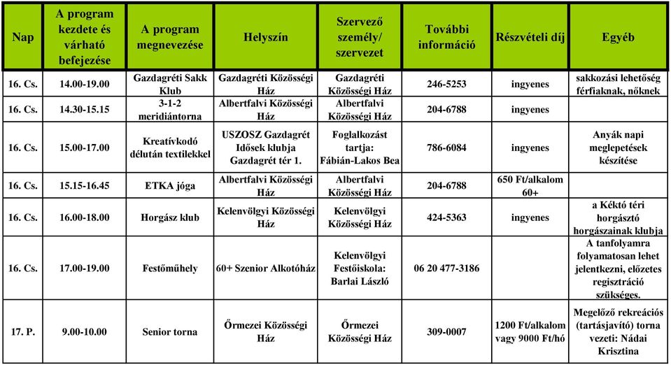 00 Senior torna Közösségi Közösségi Foglalkozást tartja: Fábián-Lakos Bea Közösségi Közösségi Festőiskola: Barlai László Közösségi 246-5253 786-6084 204-6788 650 Ft/alkalom 60+ 424-5363 06 20