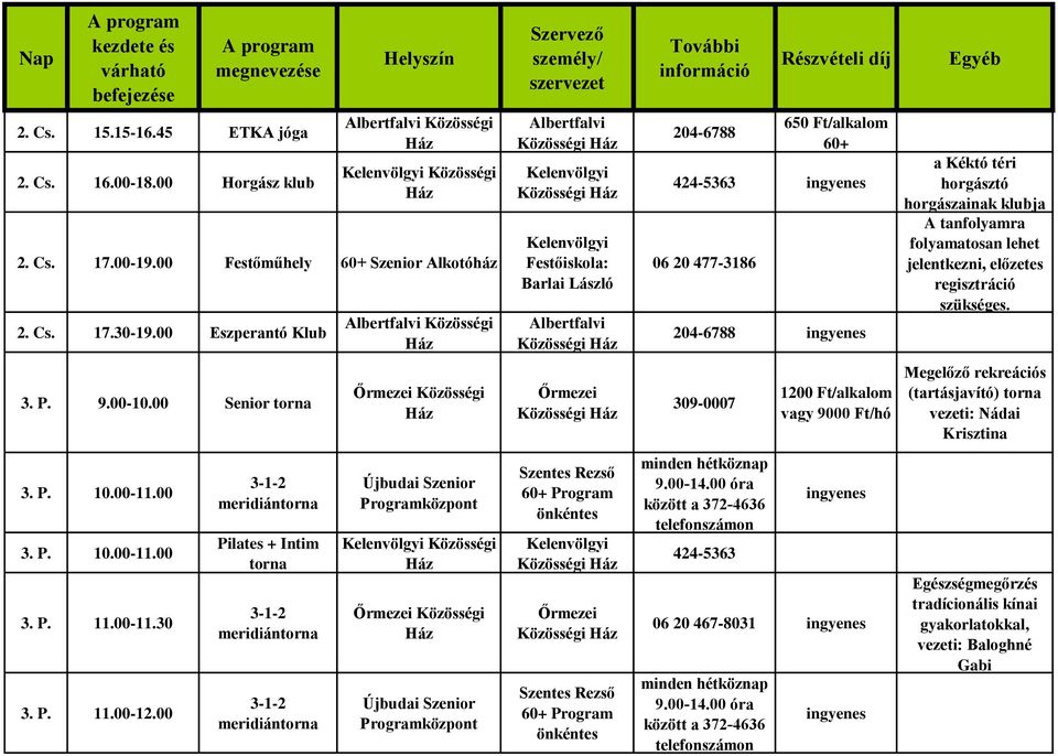 folyamatosan lehet jelentkezni, előzetes regisztráció szükséges. 3. P. 9.00-10.