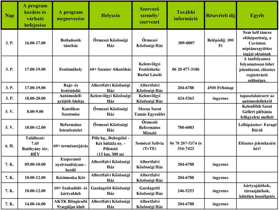 00 60+ Szabadidő- és kártyaklub AKTK Döngicsélő Nyugdíjas klub Közösségi Pilis hg., Dobogókő - Két bükkfa ny.