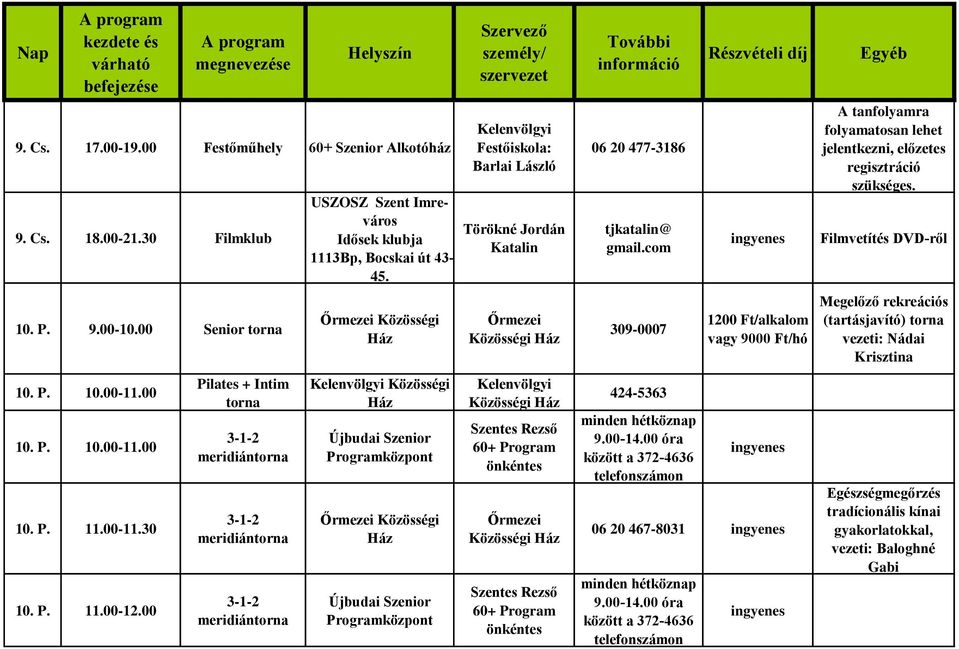 Filmvetítés DVD-ről 10. P. 9.00-10.00 Senior torna Közösségi 1200 Ft/alkalom vagy 9000 Ft/hó Megelőző rekreációs (tartásjavító) torna vezeti: Nádai Krisztina 10. P. 10.00-11.00 10.