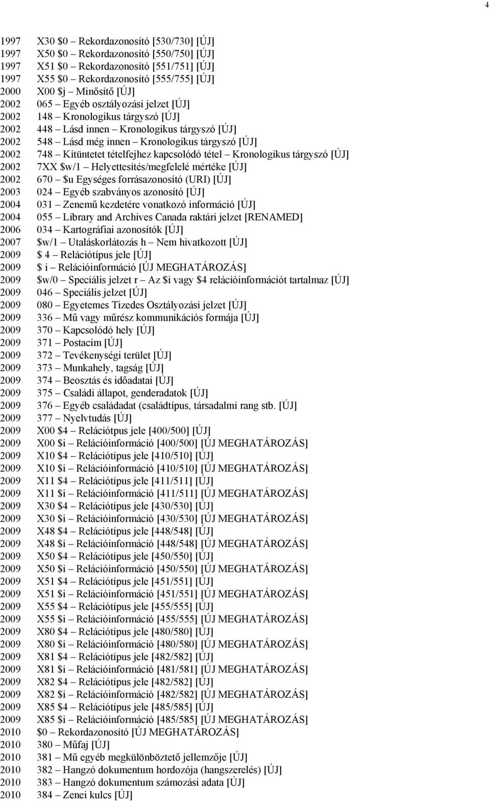 tételfejhez kapcsolódó tétel Kronologikus tárgyszó [ÚJ] 2002 7XX $w/1 Helyettesítés/megfelelé mértéke [ÚJ] 2002 670 $u Egységes forrásazonosító (URI) [ÚJ] 2003 024 Egyéb szabványos azonosító [ÚJ]