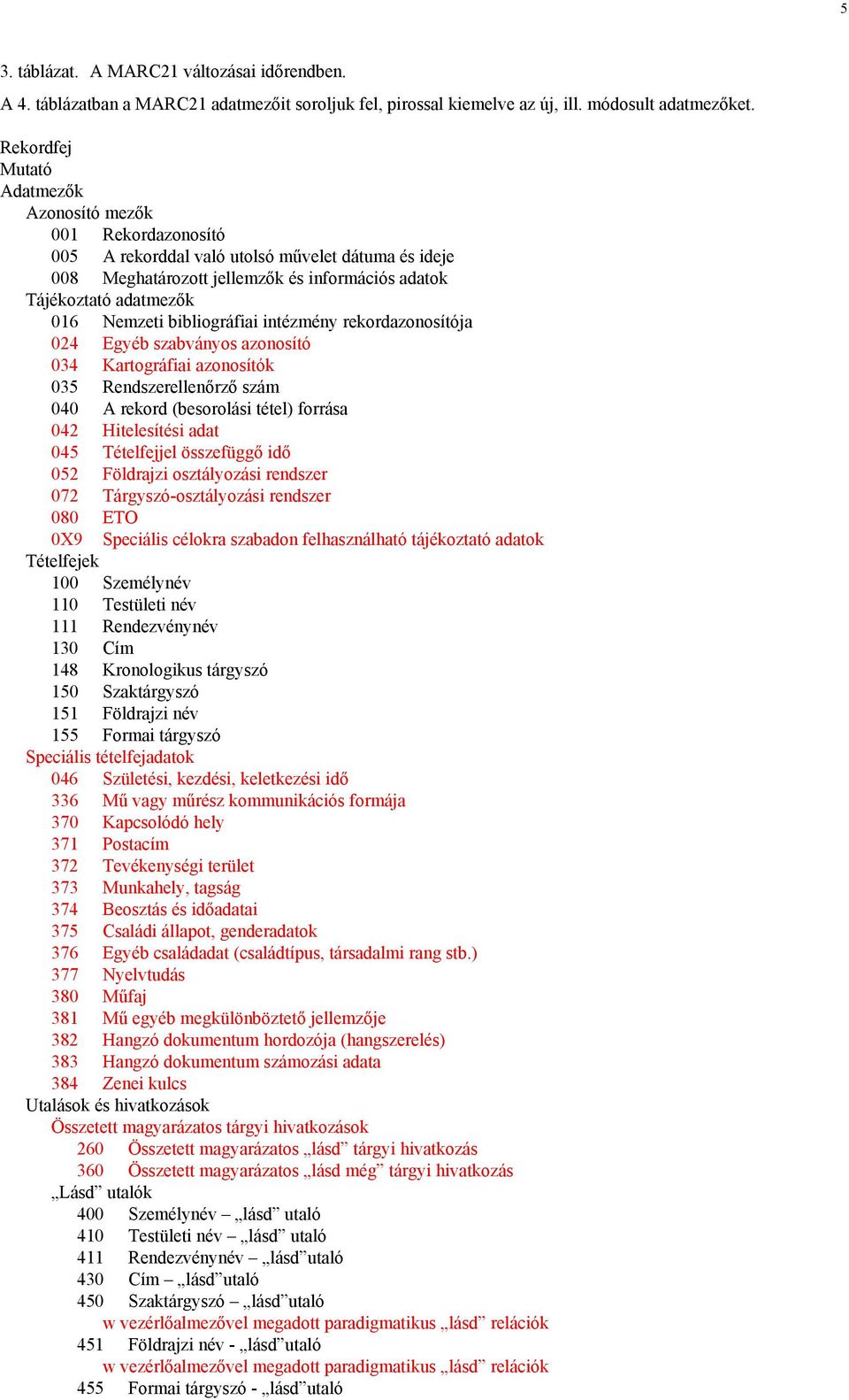 bibliográfiai intézmény rekordazonosítója 024 Egyéb szabványos azonosító 034 Kartográfiai azonosítók 035 Rendszerellenőrző szám 040 A rekord (besorolási tétel) forrása 042 Hitelesítési adat 045