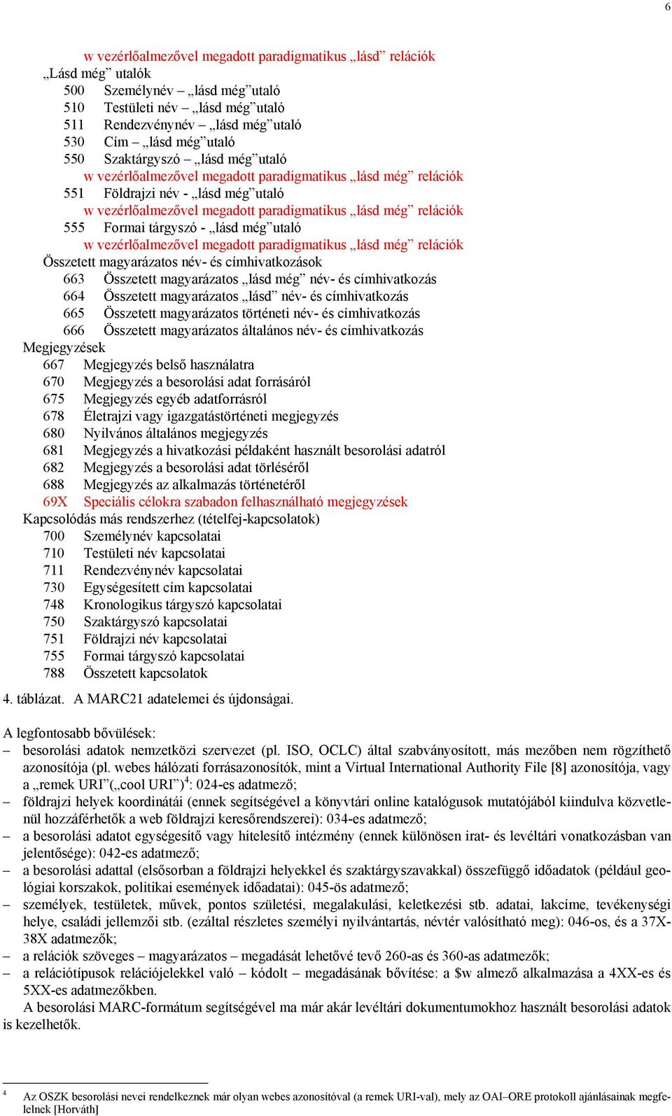 tárgyszó - lásd még utaló w vezérlőalmezővel megadott paradigmatikus lásd még relációk Összetett magyarázatos név- és címhivatkozások 663 Összetett magyarázatos lásd még név- és címhivatkozás 664