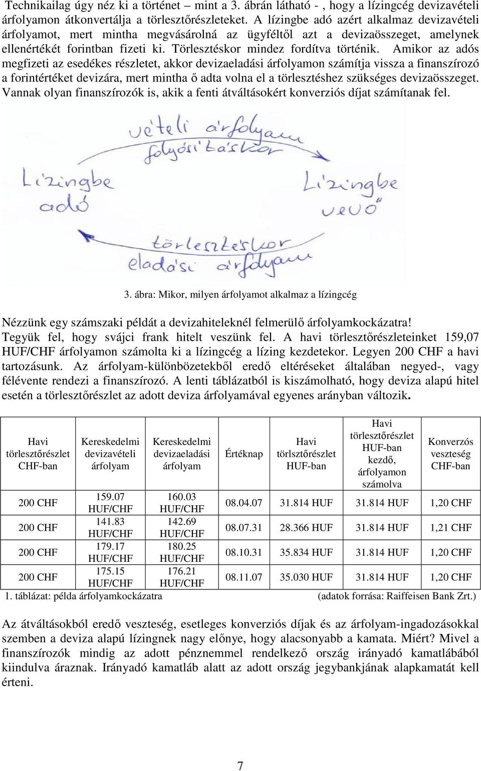 Amikor az adós megfizeti az esedékes részletet, akkor devizaeladási árfolyamon számítja vissza a finanszírozó a forintértéket devizára, mert mintha ő adta volna el a törlesztéshez szükséges