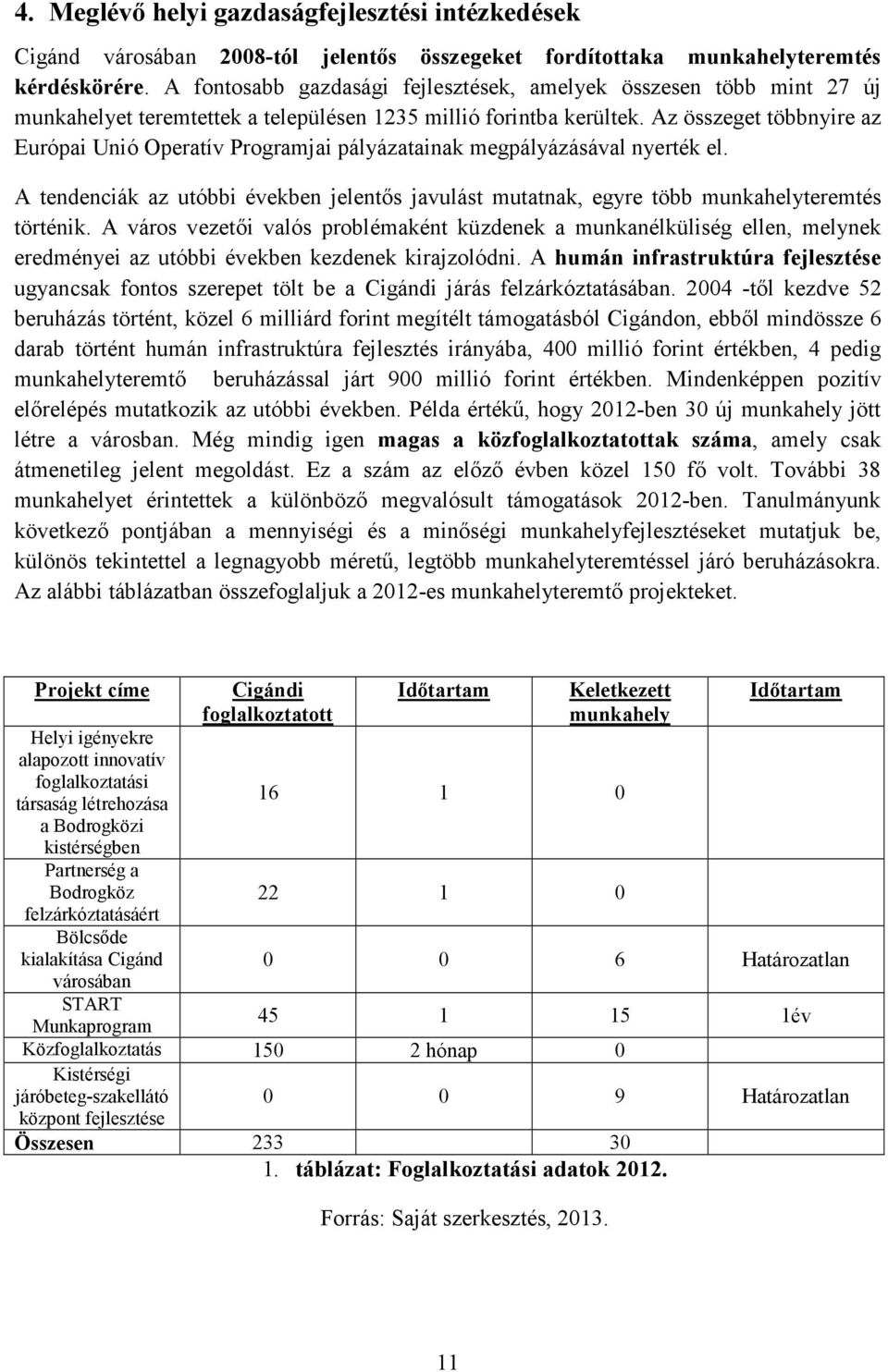 Az összeget többnyire az Európai Unió Operatív Programjai pályázatainak megpályázásával nyerték el. A tendenciák az utóbbi években jelentıs javulást mutatnak, egyre több munkahelyteremtés történik.