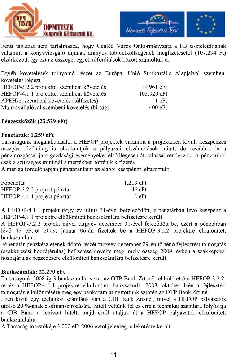 961 eft HEFOP-4.1.1 projekttel szembeni követelés 105.920 eft APEH-el szembeni követelés (túlfizetés) 1 eft Munkavállalóval szembeni követelés (bírság) 400 eft Pénzeszközök (23.529 eft) Pénztárak: 1.