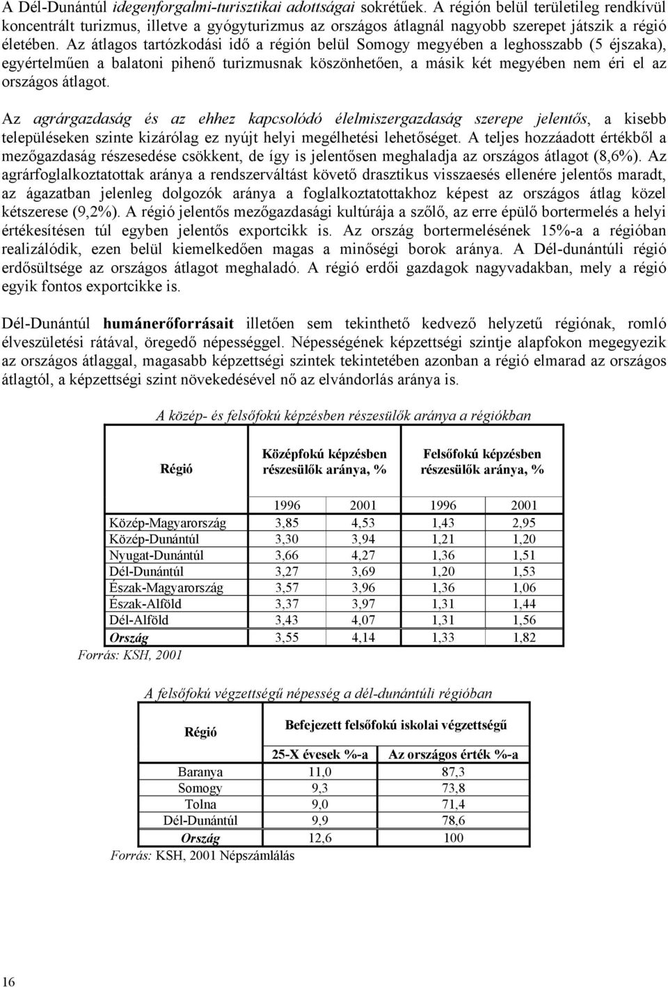 Az átlagos tartózkodási idő a régión belül Somogy megyében a leghosszabb (5 éjszaka), egyértelműen a balatoni pihenő turizmusnak köszönhetően, a másik két megyében nem éri el az országos átlagot.