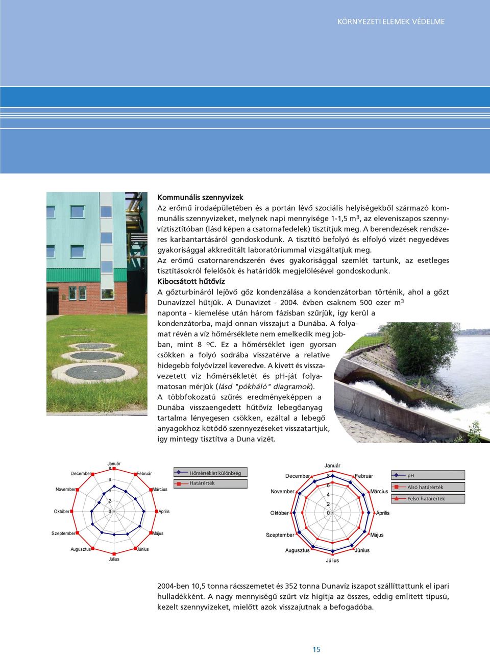 A tisztító befolyó és elfolyó vizét negyedéves gyakorisággal akkreditált laboratóriummal vizsgáltatjuk meg.