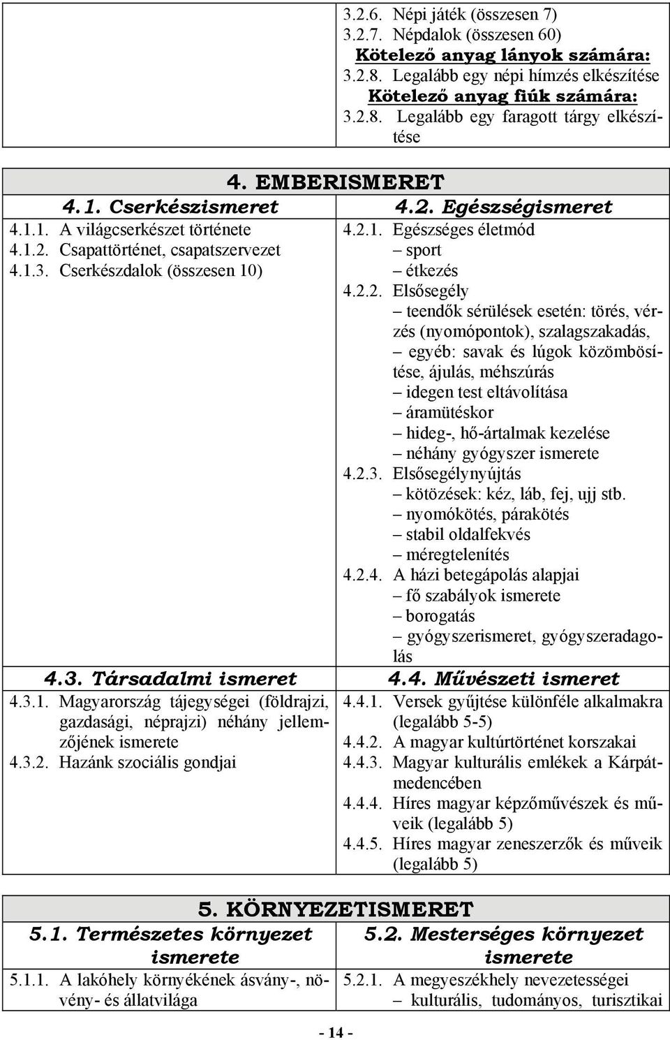 Cserkészdalok (összesen 10) étkezés 4.2.