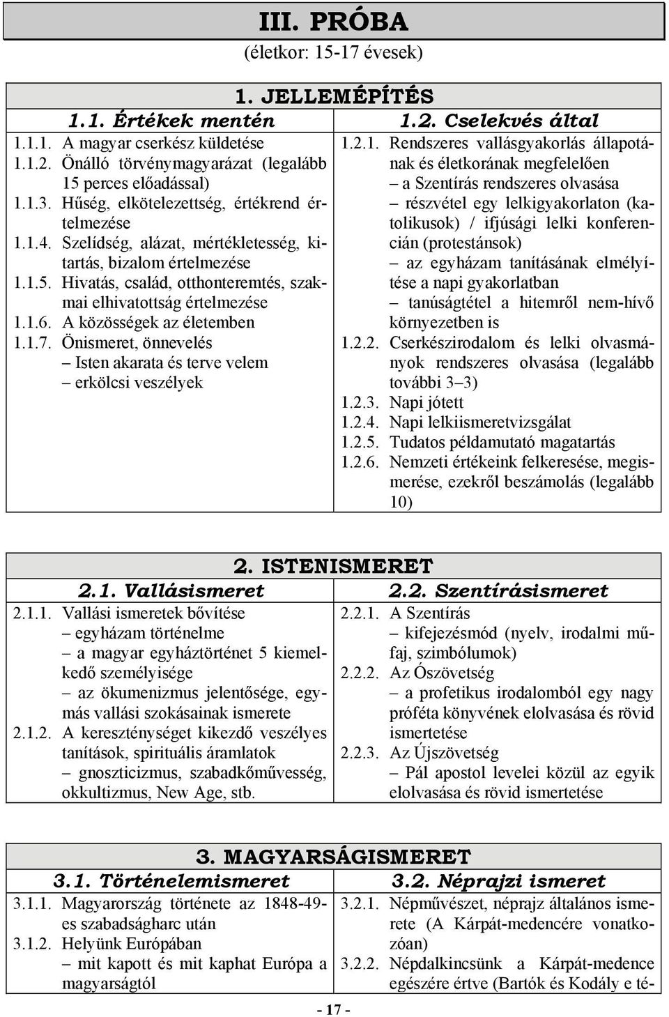 Hűség, elkötelezettség, értékrend értelmezéstolikusok) / ifjúsági lelki konferen- részvétel egy lelkigyakorlaton (ka- 1.1.4.