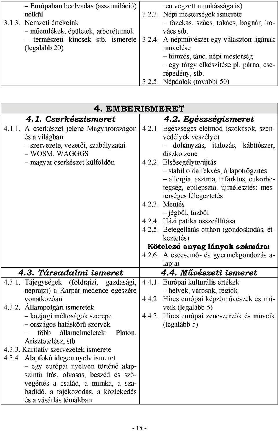 2. Egészségismeret 4.1.1. A cserkészet jelene Magyarországon 4.2.1 Egészséges életmód (szokások, szenvedélyek és a világban szervezete, vezetői, szabályzatai WOSM, WAGGGS magyar cserkészet külföldön veszélye) dohányzás, italozás, kábítószer, diszkó zene 4.