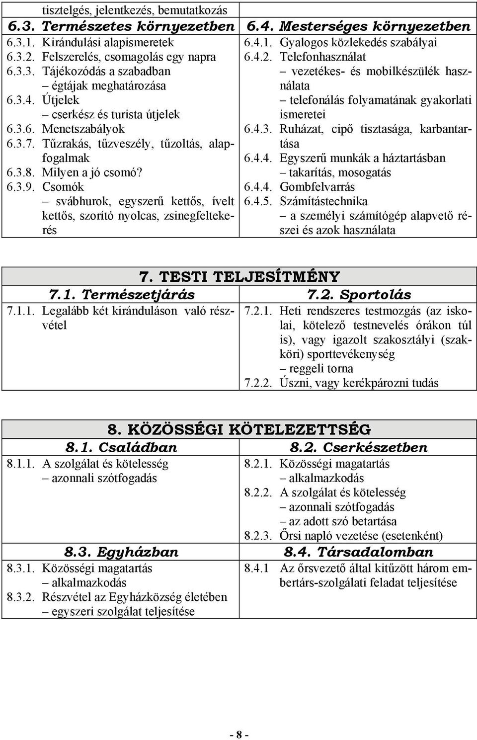 3.6. Menetszabályok 6.4.3. Ruházat, cipő tisztasága, karbantartása 6.3.7. Tűzrakás, tűzveszély, tűzoltás, alapfogalmak 6.4.4. Egyszerű munkák a háztartásban 6.3.8. Milyen a jó csomó?