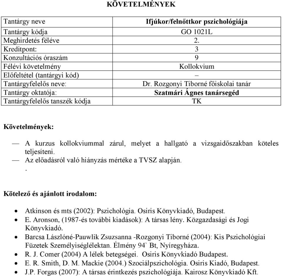 Az előadásról való hiányzás mértéke a TVSZ alapján.. Atkinson és mts (2002): Pszichológia. Osiris Könyvkiadó, Budapest. E. Aronson, (1987-és további kiadások): A társas lény.