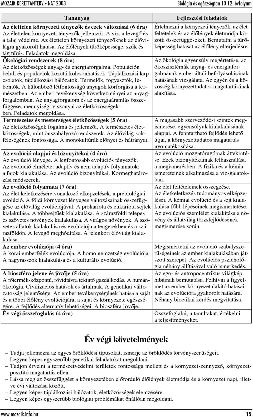 Ökológiai rendszerek (8 ) Az életközösségek anyag- és energiaforgalma. Populáción belüli és populációk közötti kölcsönhatások. Táplálkozási kapcsolatok, táplálkozási hálózatok.