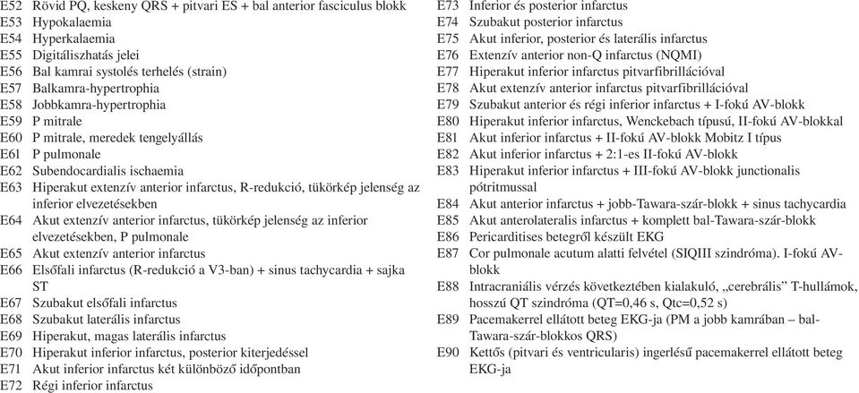 infarctus, R-redukció, tükörkép jelenség az inferior elvezetésekben Akut extenzív anterior infarctus, tükörkép jelenség az inferior elvezetésekben, P pulmonale Akut extenzív anterior infarctus