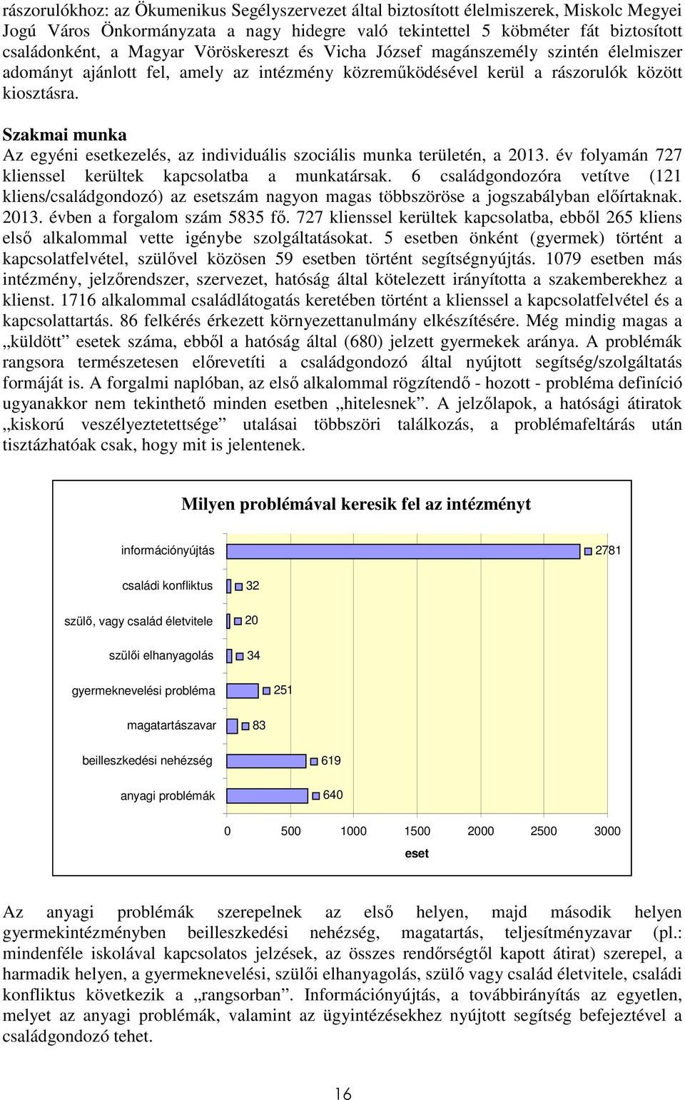 Szakmai munka Az egyéni esetkezelés, az individuális szociális munka területén, a 2013. év folyamán 727 klienssel kerültek kapcsolatba a munkatársak.