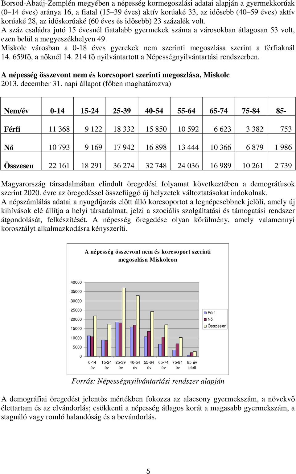 Miskolc városban a 0-18 éves gyerekek nem szerinti megoszlása szerint a férfiaknál 14. 659fő, a nőknél 14. 214 fő nyilvántartott a Népességnyilvántartási rendszerben.