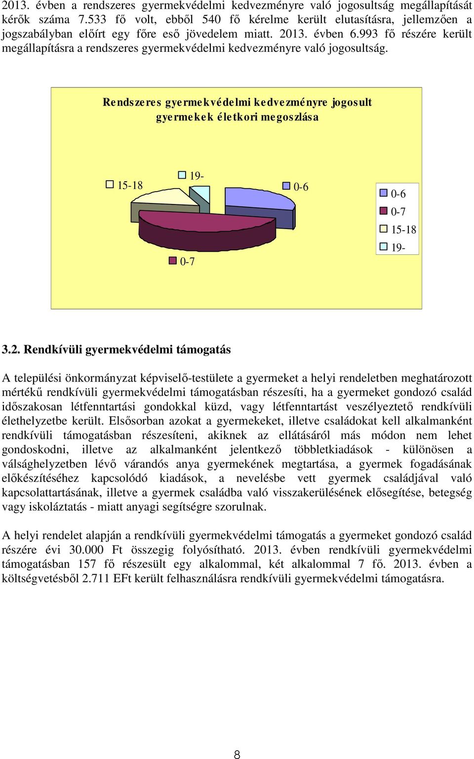 993 fő részére került megállapításra a rendszeres gyermekvédelmi kedvezményre való jogosultság.