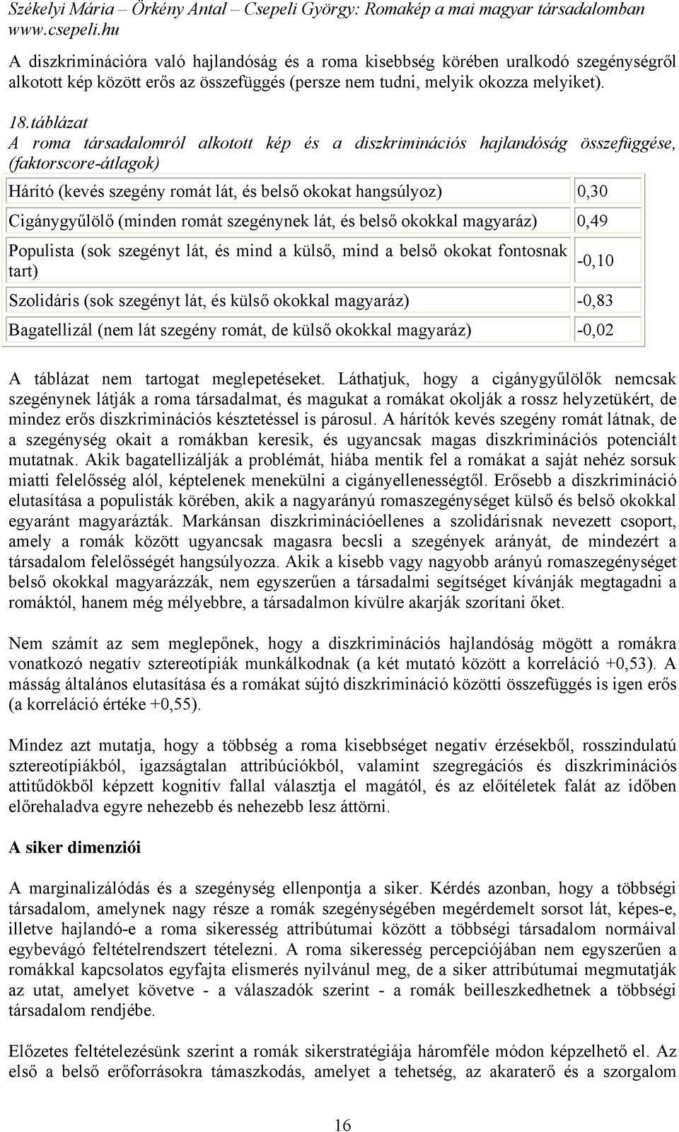 romát szegénynek lát, és belső okokkal magyaráz) 0,49 Populista (sok szegényt lát, és mind a külső, mind a belső okokat fontosnak tart) -0,10 Szolidáris (sok szegényt lát, és külső okokkal magyaráz)