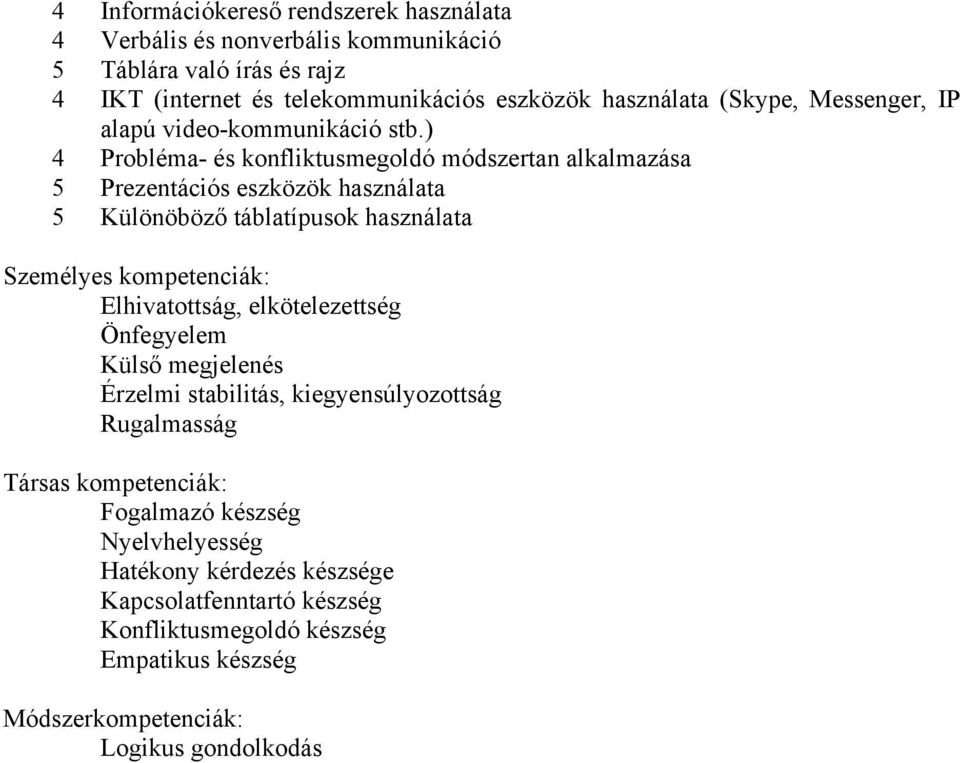 ) 4 Probléma- és konfliktusmegoldó módszertan alkalmazása 5 Prezentációs eszközök használata 5 Különöböző táblatípusok használata Személyes kompetenciák: Elhivatottság,