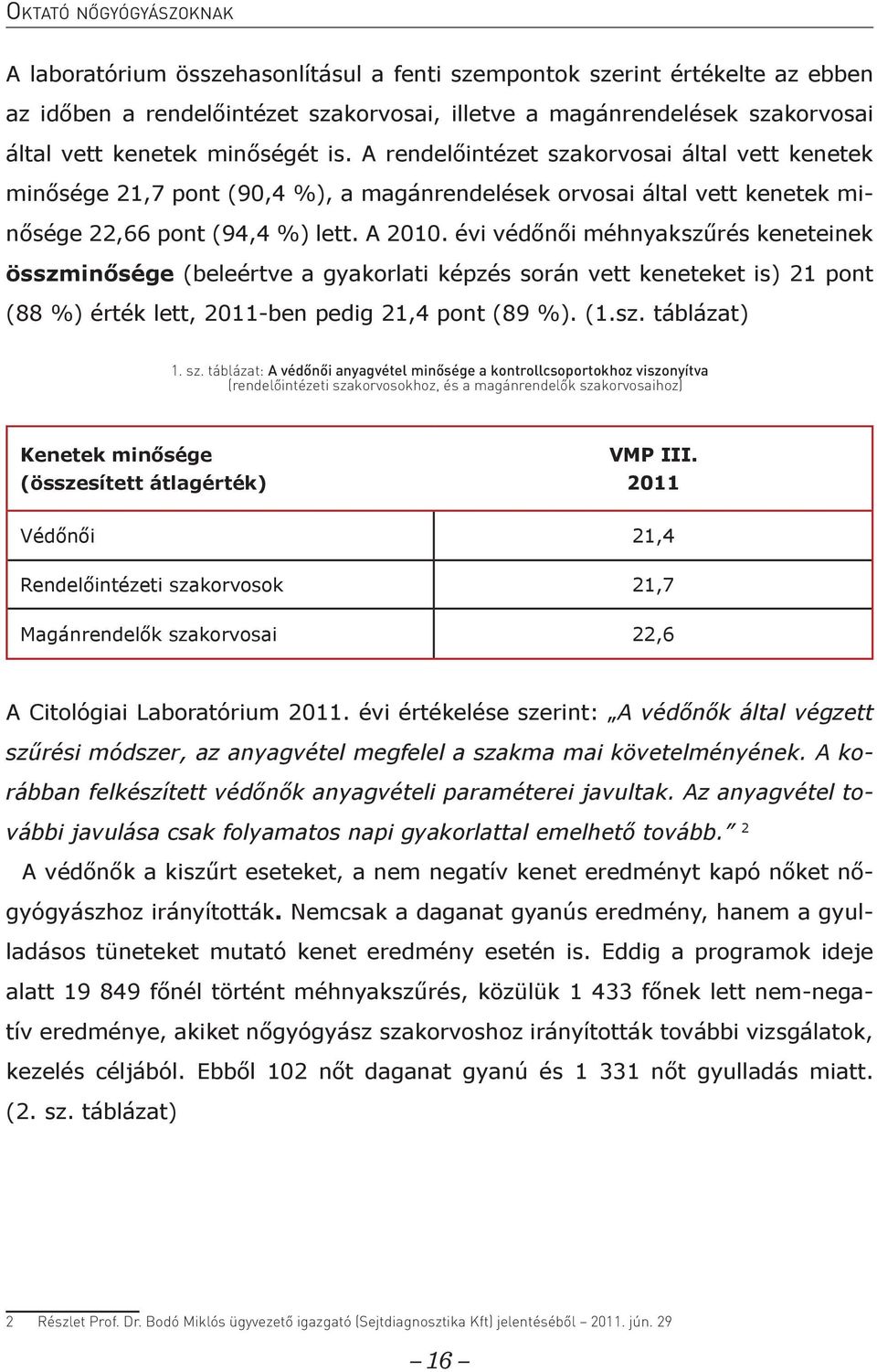 évi védőnői méhnyakszűrés keneteinek összminősége (beleértve a gyakorlati képzés során vett keneteket is) 21 pont (88 %) érték lett, 2011-ben pedig 21,4 pont (89 %). (1.sz. táblázat) 1. sz.