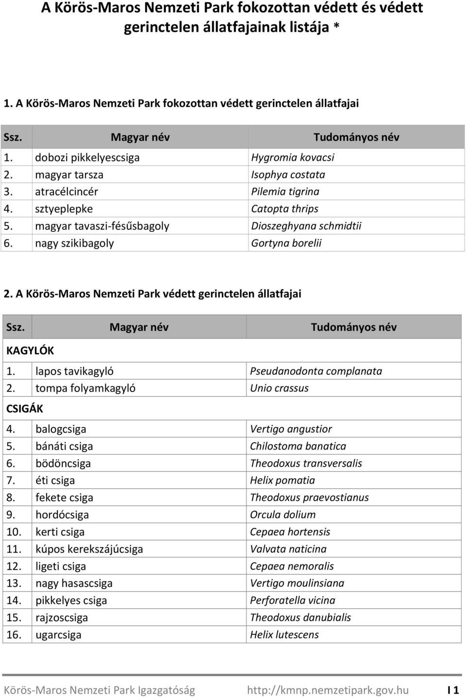 nagy szikibagoly Gortyna borelii 2. A KörösMaros Nemzeti Park védett gerinctelen állatfajai KAGYLÓK 1. lapos tavikagyló Pseudanodonta complanata 2. tompa folyamkagyló Unio crassus CSIGÁK 4.