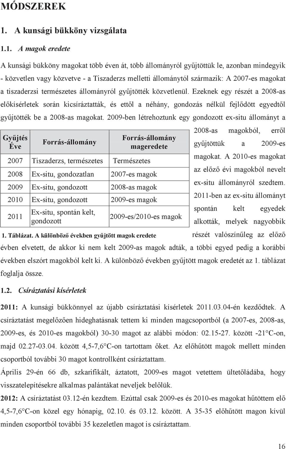 1. A magok eredete A kunsági bükköny magokat több éven át, több állományról gy jtöttük le, azonban mindegyik - közvetlen vagy közvetve - a Tiszaderzs melletti állománytól származik: A 2007-es magokat