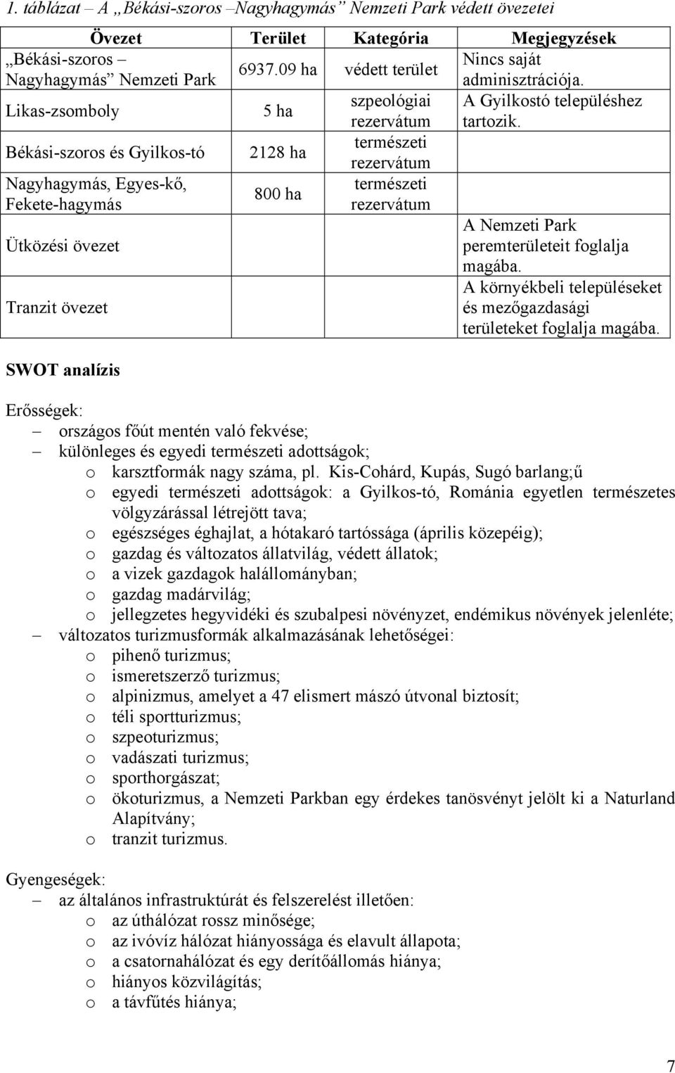 Békási-szoros és Gyilkos-tó 2128 ha természeti rezervátum Nagyhagymás, Egyes-kő, természeti 800 ha Fekete-hagymás rezervátum A Nemzeti Park Ütközési övezet peremterületeit foglalja magába.