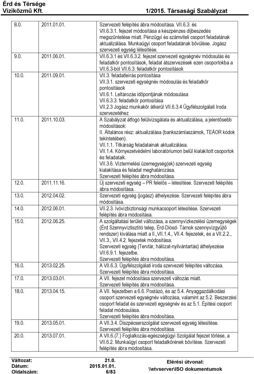 6.3-ból VII.6.3. feladatkör pontosítások 10.0. 2011.09.01. VII.3. feladatleírás pontosítása VII.3.1. szervezeti egységnév módosulás és feladatkör pontosítások VII.6.1. Leltározás időpontjának módosulása VII.