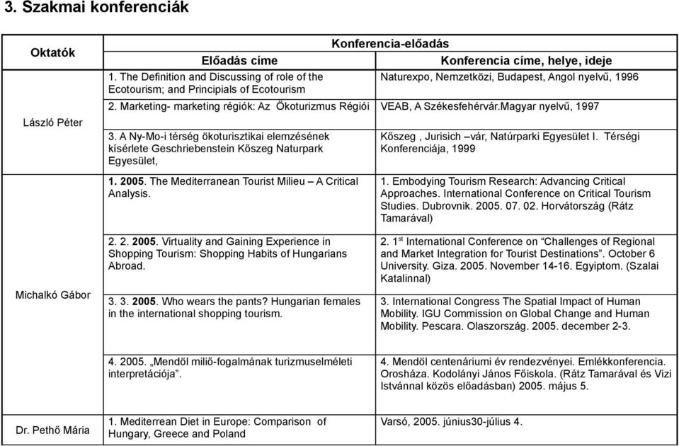 Marketing- marketing régiók: Az Ökoturizmus Régiói VEAB, A Székesfehérvár.Magyar nyelvű, 1997 3.