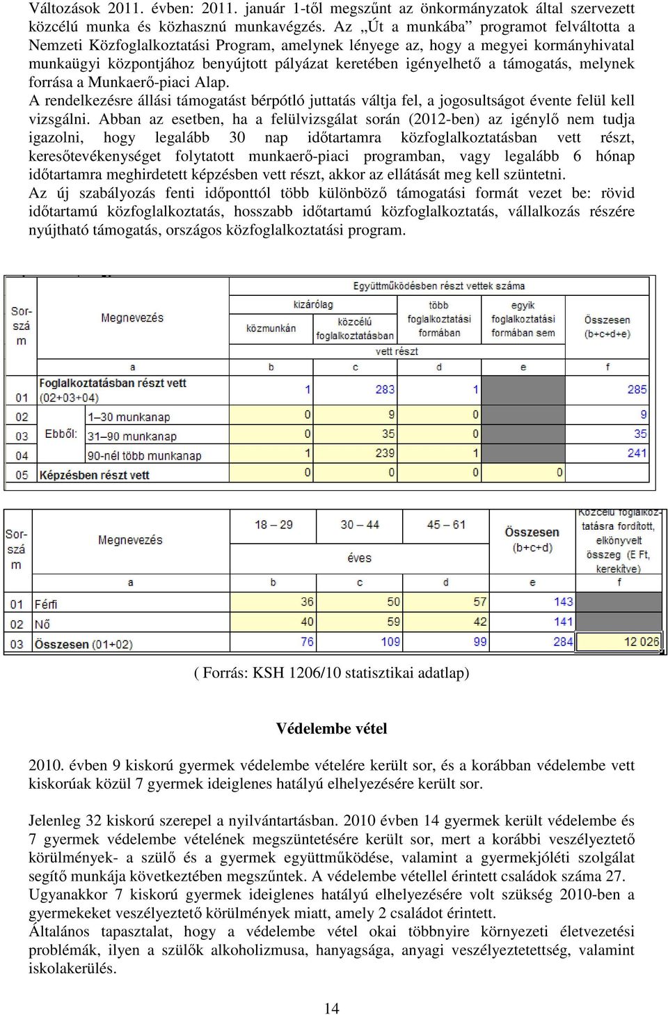 támogatás, melynek forrása a Munkaerı-piaci Alap. A rendelkezésre állási támogatást bérpótló juttatás váltja fel, a jogosultságot évente felül kell vizsgálni.