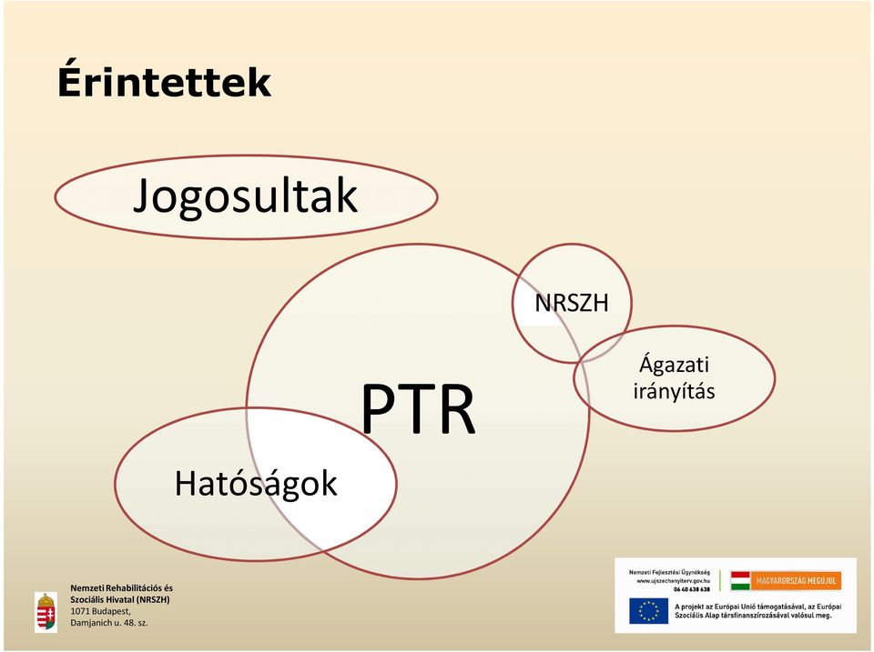 NRSZH PTR