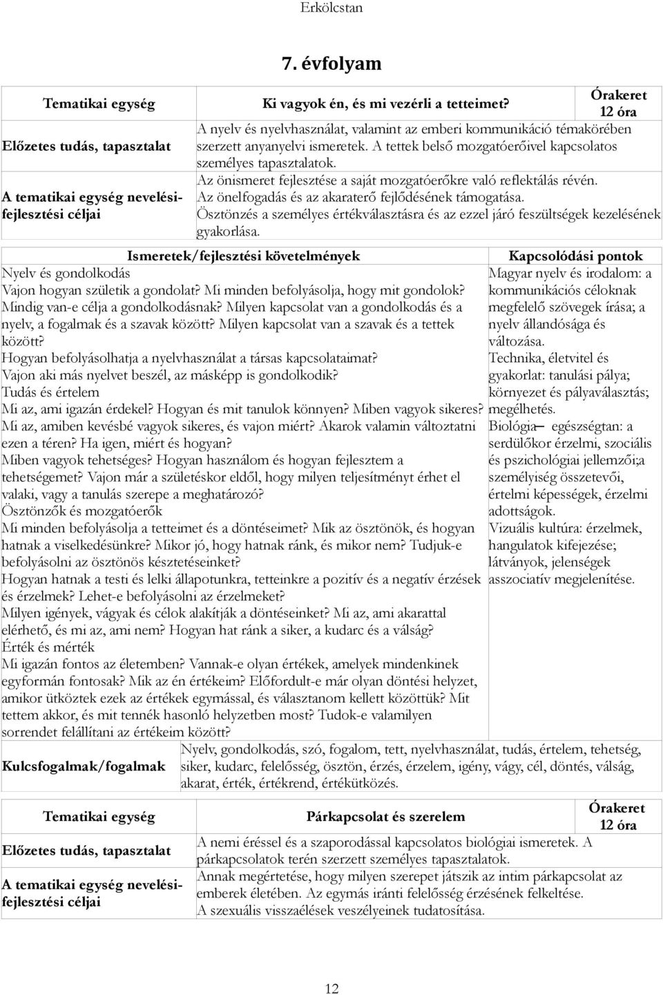 Ösztönzés a személyes értékválasztásra és az ezzel járó feszültségek kezelésének gyakorlása. Nyelv és gondolkodás Vajon hogyan születik a gondolat? Mi minden befolyásolja, hogy mit gondolok?