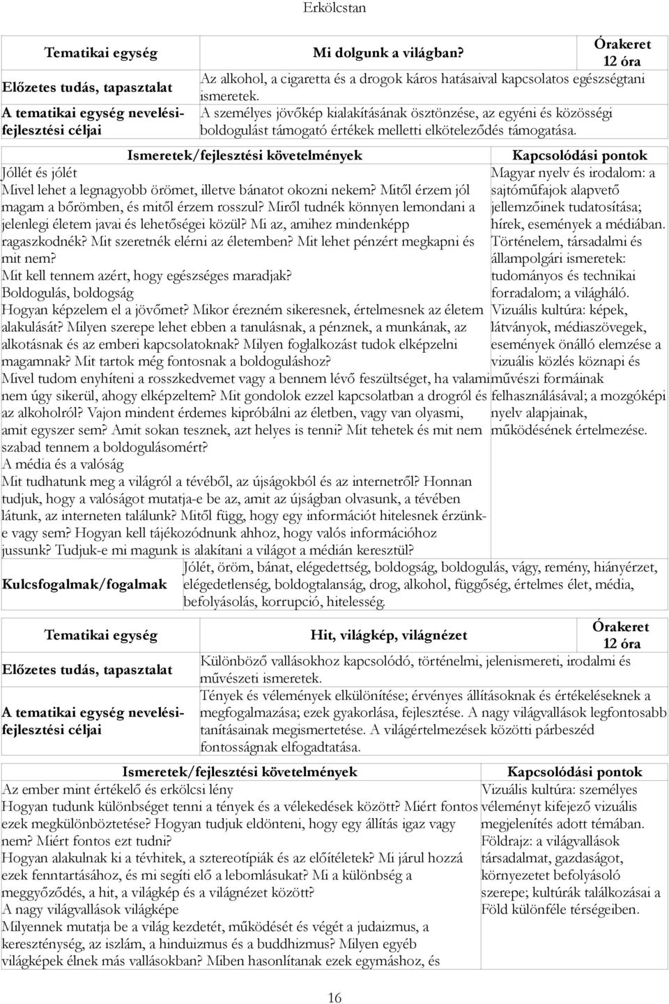 Jóllét és jólét Mivel lehet a legnagyobb örömet, illetve bánatot okozni nekem? Mitől érzem jól magam a bőrömben, és mitől érzem rosszul?