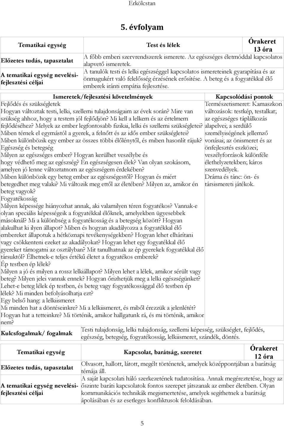 Fejlődés és szükségletek Hogyan változtak testi, lelki, szellemi tulajdonságaim az évek során? Mire van szükség ahhoz, hogy a testem jól fejlődjön? Mi kell a lelkem és az értelmem fejlődéséhez?