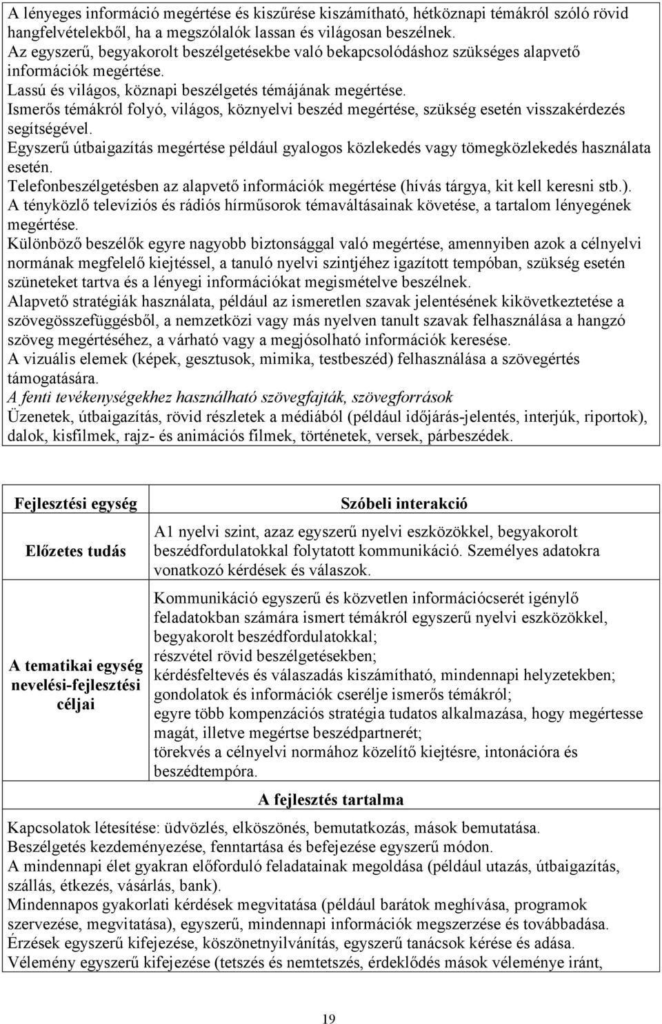 Ismerős témákról folyó, világos, köznyelvi beszéd megértése, szükség esetén visszakérdezés segítségével.