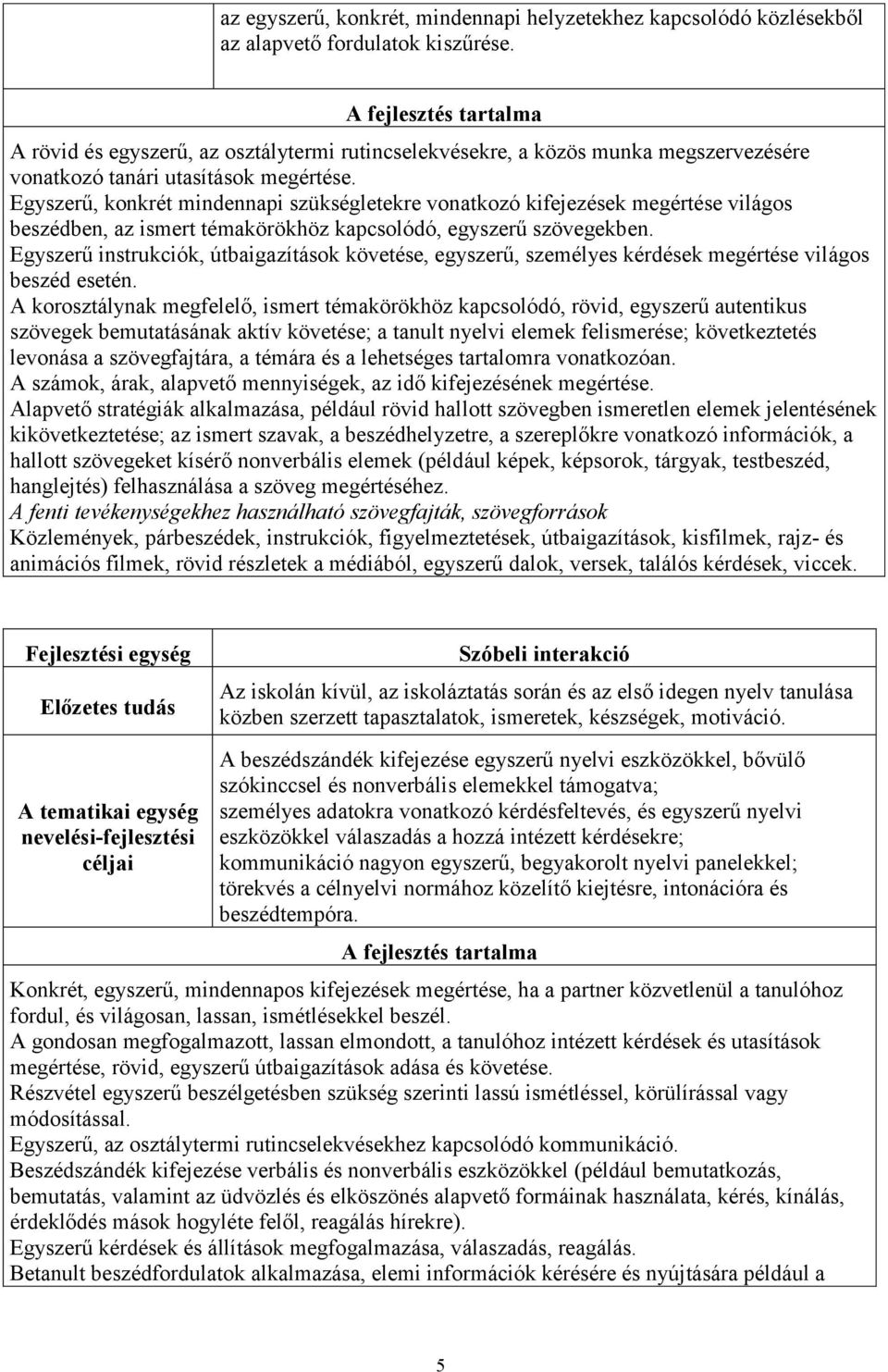 Egyszerű, konkrét mindennapi szükségletekre vonatkozó kifejezések megértése világos beszédben, az ismert témakörökhöz kapcsolódó, egyszerű szövegekben.