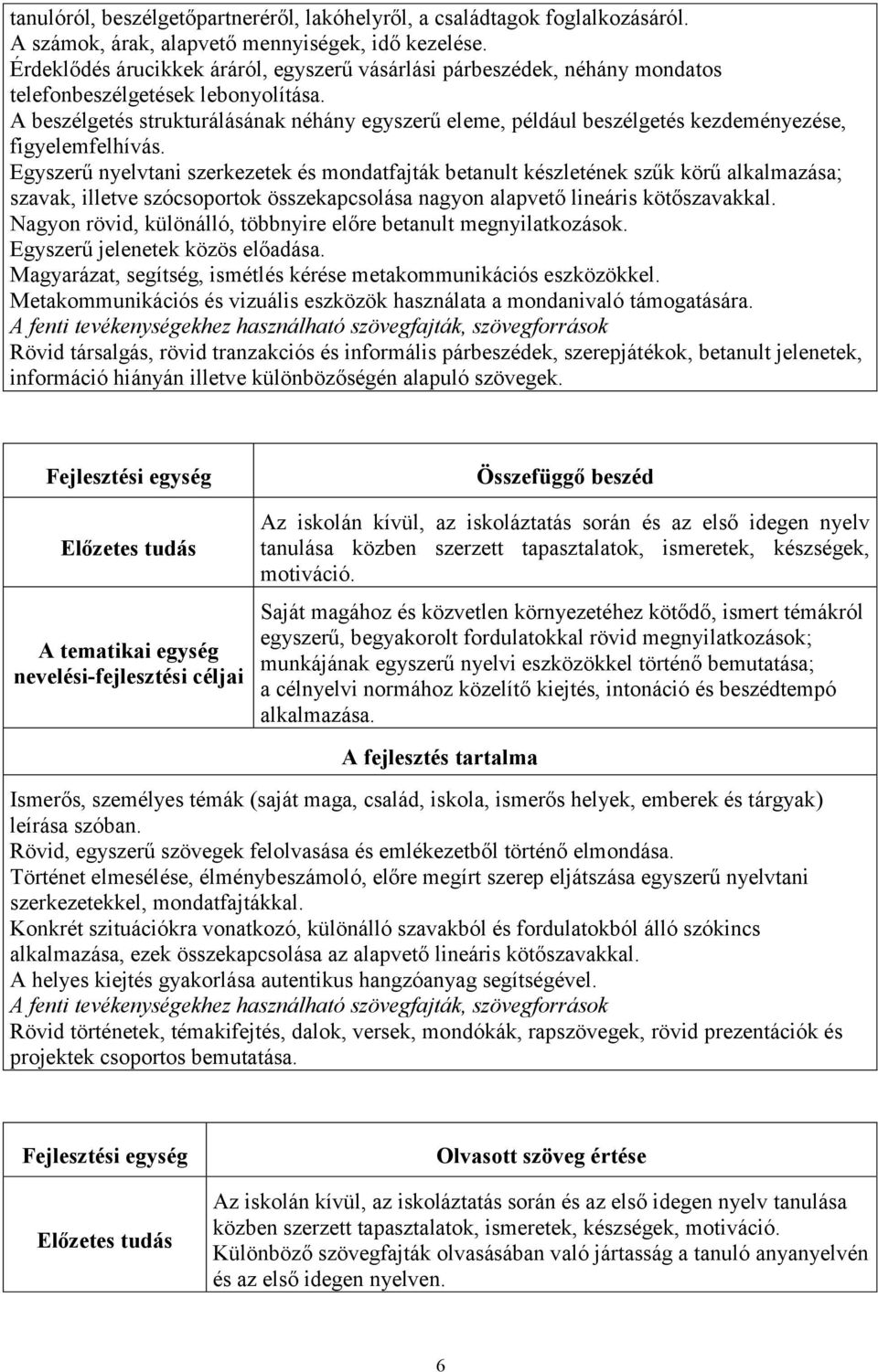 A beszélgetés strukturálásának néhány egyszerű eleme, például beszélgetés kezdeményezése, figyelemfelhívás.