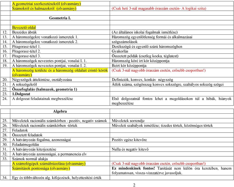 szögszámolások 15. Pitagorasz-tétel 1. Derékszögű és egyenlő szárú háromszögben 16. Pitagorasz-tétel 2. Gyakorlás 17. Pitagorasz-tétel 3. Összetett példák (esetleg kocka, téglatest) 18.