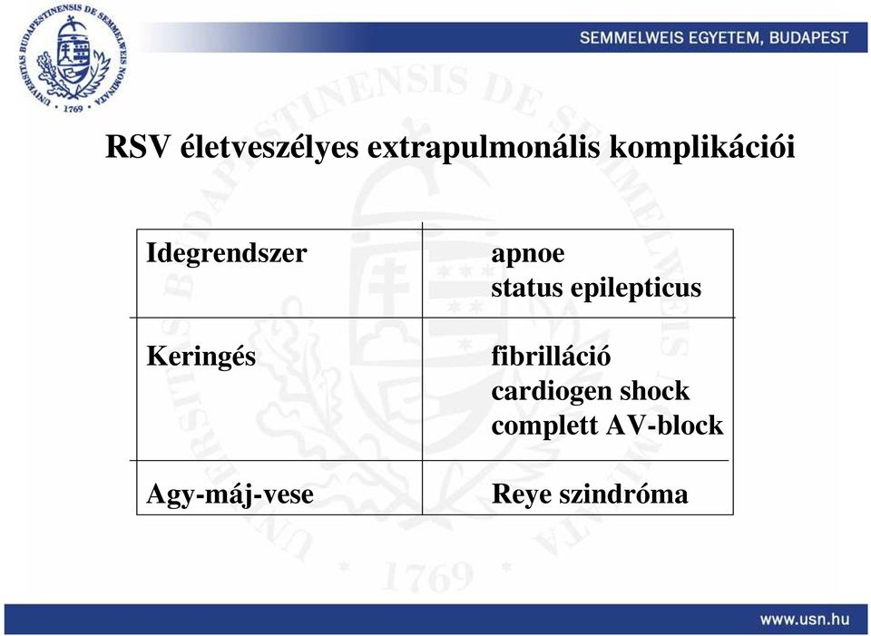 Agy-máj-vese apnoe status epilepticus