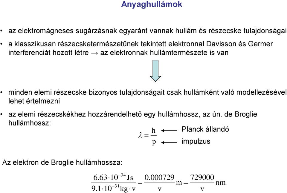 bizonyos tulajdonságait csak hullámként való modellezésével lehet értelmezni az elemi részecskékhez hozzárendelhető egy hullámhossz, az