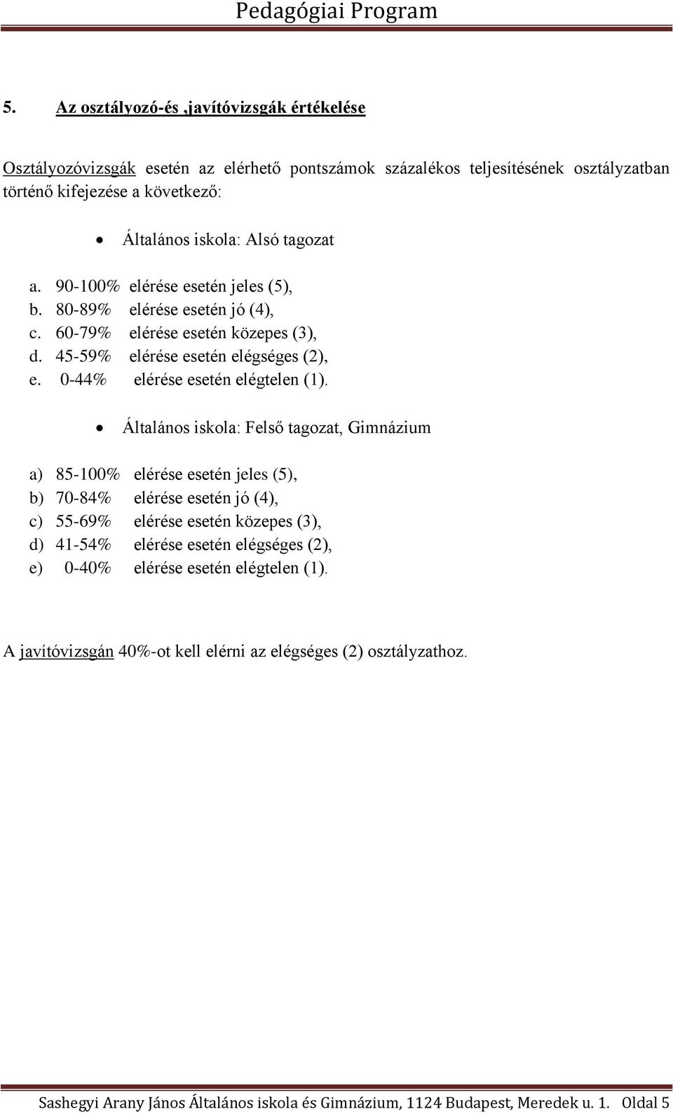 0-44% elérése esetén elégtelen (1).